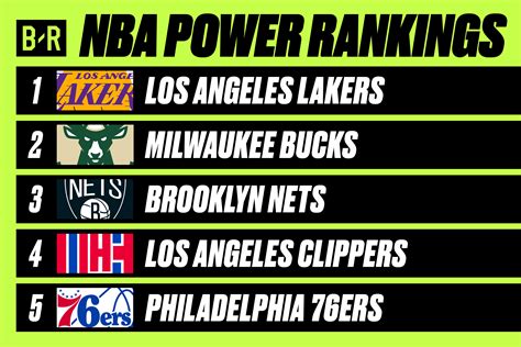 nba lines tonight
